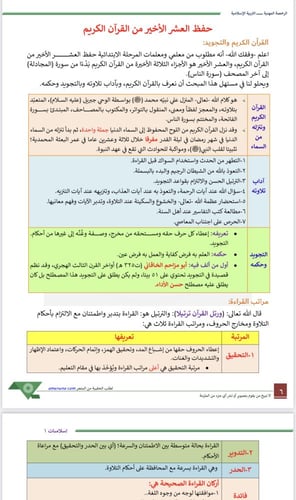 ملزمة الرخصة المهنية الدراسات الإسلامية 1 pdf