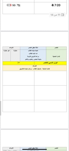 ملف توثيق الأداء الوظيفي pdf & word