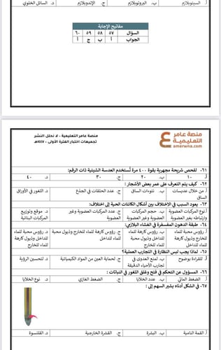 ملزمة الرخصة المهنية أحياء pdf