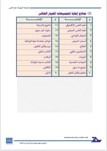 ملزمة الرخصة المهنية علم النفس pdf