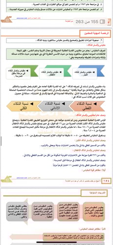 ملزمة الرخصة المهنية التدريبات السلوكية pdf