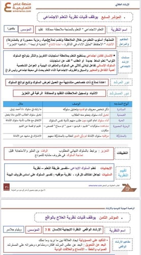 ملزمة الرخصة المهنية الإرشاد الطلابي pdf