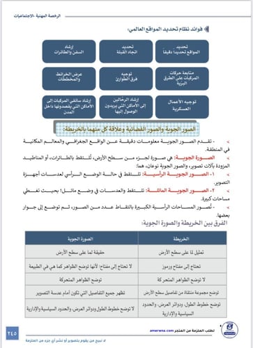 ملزمة الرخصة المهنية الاجتماعيات pdf