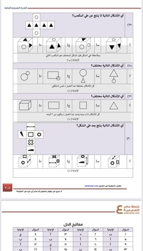 ملزمة القدرة المعرفية مع شرح فيديو pdf