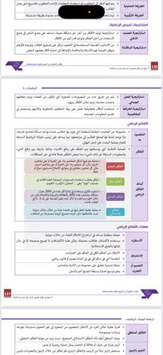 ملزمة الرخصة المهنية رياضيات 1 pdf