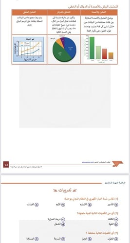 ملزمة الرخصة المهنية علوم 1 pdf