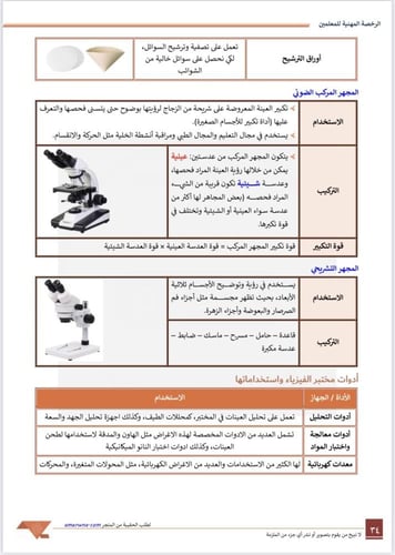ملزمة الرخصة المهنية علوم 1 pdf