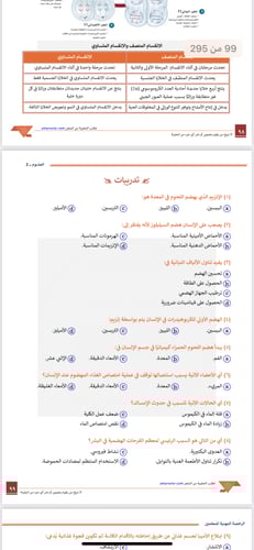 بكج الرخصة المهنية علوم 1 و 2 ( ملزمة pdf + الدورة...