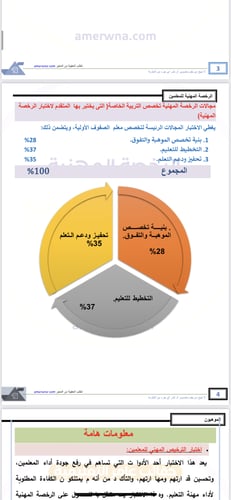 ملزمة الرخصة المهنية الموهوبين pdf