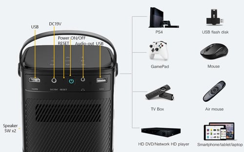 بروجكتور لا سلكي للمعلمين