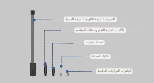 منفاخ هواء محمول (جوي)