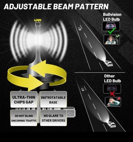 شمعات LED امامية
