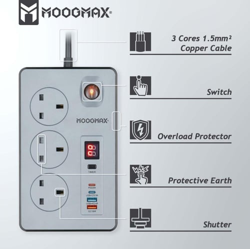 توصيلة كهربائية 3 منافذ ذكية مع مؤقت تحكم شركة MOO...