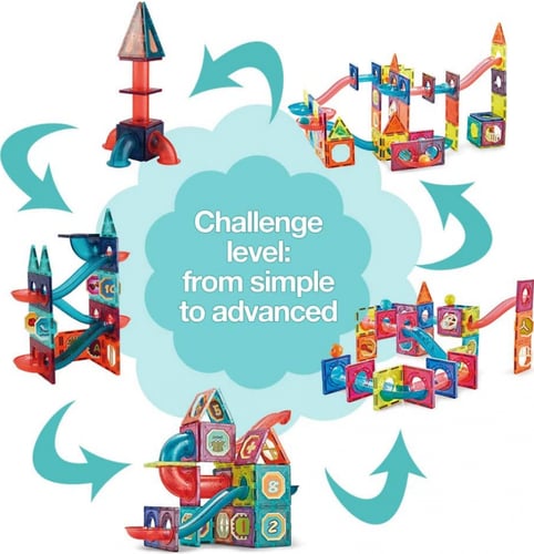 مكعبات مغناطيسية