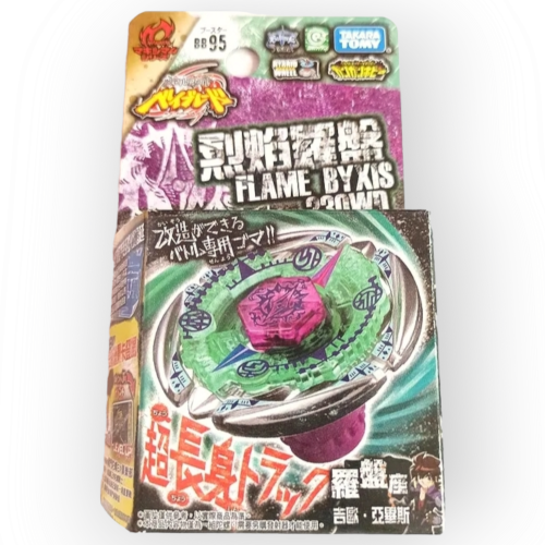 اللهب المشتعل