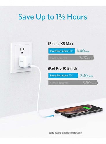 شاحن جداري انكر صغير الحجم PD 30w