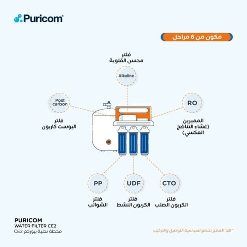 جهاز بيور كوم 5 مراحل