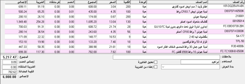 عرض سعر باالاصناف المختارة