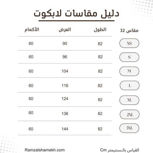 لابكوت طبي اوروبي
