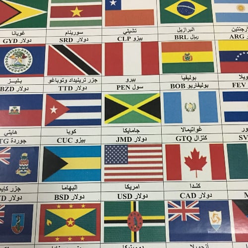 ملصقات اعلام الدول بالعربي