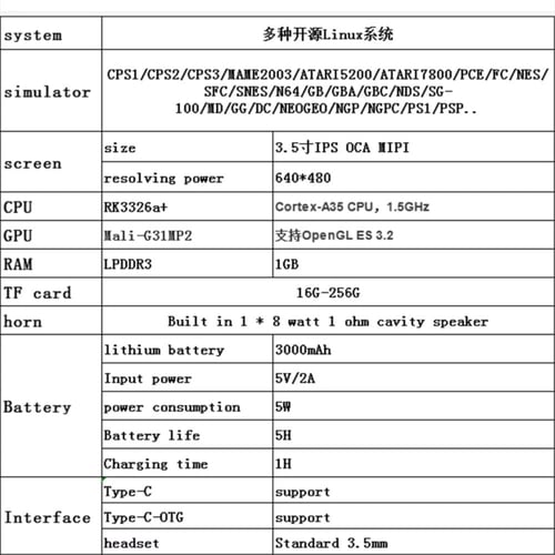 جهاز ألعاب محمول XG36 بسعة 64 جيجابايت - أزرق
