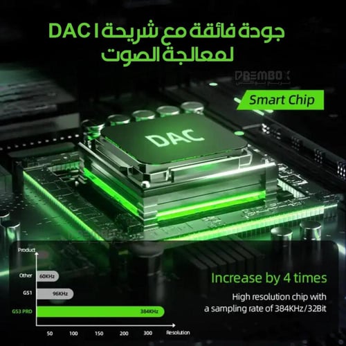 وصلة تايب سي بيفا GS3PRO-Z بـ 4 منافذ