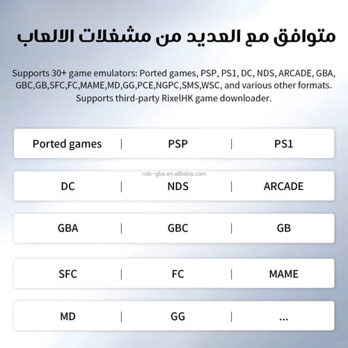 جهاز العاب محمول RG35XXPro بسعة 64GB - أبيض