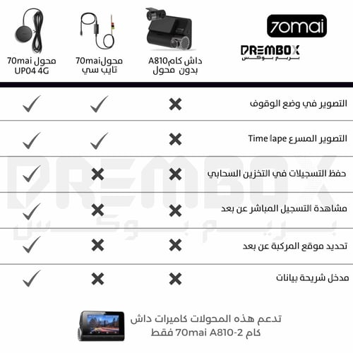 محول 70mai UP04 4G Kit لتتبع الكاميرا عن بعد