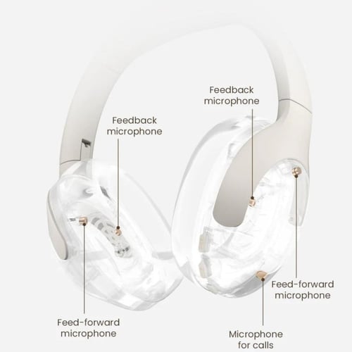 هايلو S35 سماعة راس لاسلكية - بخاصية عزل الضوضاء -...