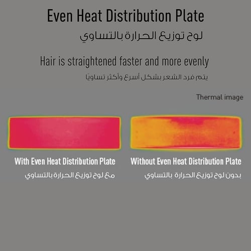 مكواة تسوية وتجعيد الشعر من السيراميك بتصميم ثنائي...