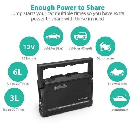 اشتراك سيارة 18 ألف أمبير مع كشاف (راف باور) - ضما...