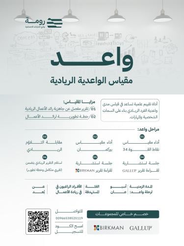 واعد - مقياس الواعدية الريادية