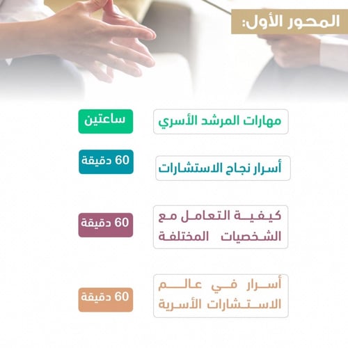 دورة كوني مستشارة نفسك