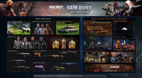Call of Duty®: Black Ops 4 - Digital Deluxe - XBOX