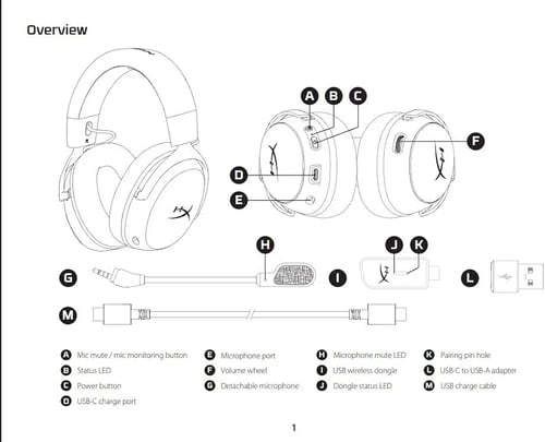 سماعات HyperX Cloud III – سلكية للألعاب (إصدار Gam...