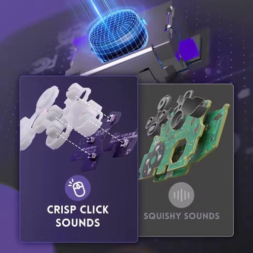 مجموعة أزرار Clicky Kit V2 ليد Xbox + لوحة الاتجاه...