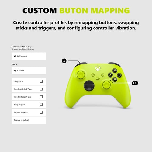 Xbox Core Wireless Controller – Electric Volt