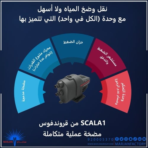مضخة سكالا 1 بلوتوث SCALA 1 3-45
