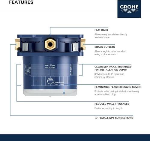 قلب خلاط دش مخفي سمارت بوكس جروهي GROHE ثلاثة مخار...