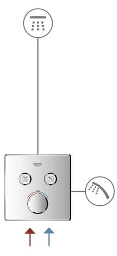 وجه خلاط دش مخفي 2 خط مربع كروم سمارت بوكس جروهي G...