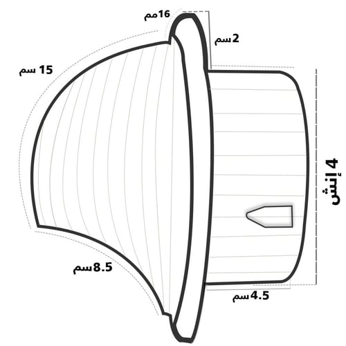 هواية قبة لمنافذ المراوح ستانلستيل 304 مقاوم للصدأ