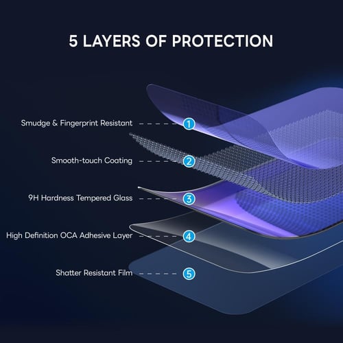 حماية شاشة ايفون 17 برو ماكس ArmorPro زجاجية خصوصي...