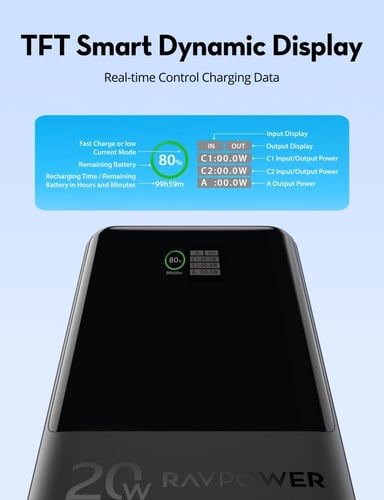 بطارية متنقلة راف باور بقوة 20 واط بسعة 20000 ملي...