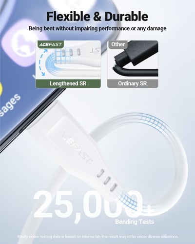 سلك AceFast تايب سي الى تايب سي بطول 1.2 متر - ابي...