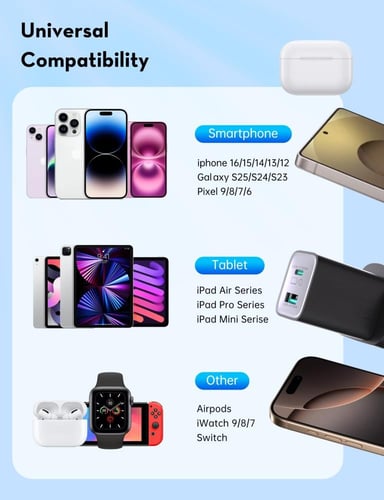 شاحن جداري راف باور بقوة 35 واط بمنفذ تايب سي ومنف...