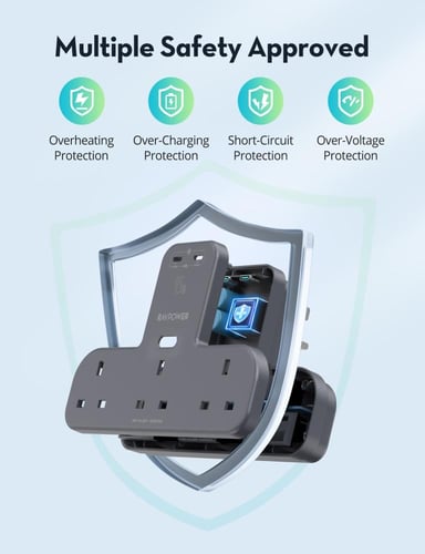 راف باور شاحن جداري بقوة 45 واط منفذين تايب سي وثل...