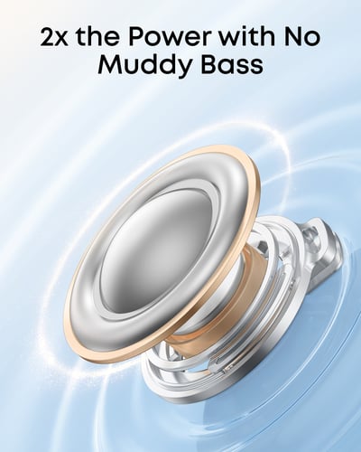 سماعة اذن ساوندكور R60I NC بلوتوث - ابيض