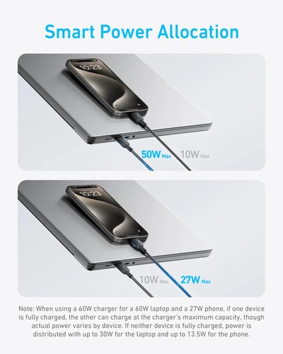 سلك انكر 2 في 1 تايب سي الى تايب سي بقوة 140 واط -...