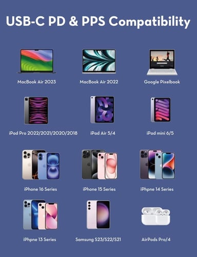 شاحن جداري راف باور بقوة 30 واط بمنفذ تايب سي - اس...