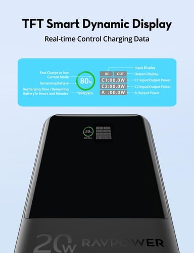 بطارية راف باور بقوة 20 واط بسعة 10000 ملي امبير ب...